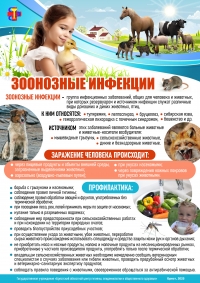 Профилактика зоонозных инфекций и бешенства