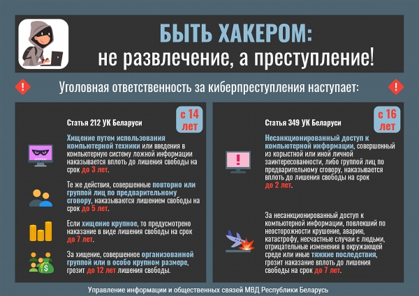 Профилактическая акция &quot;На страже цифровой безопасности&quot;